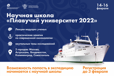 Plavuchiy Universitet 2022