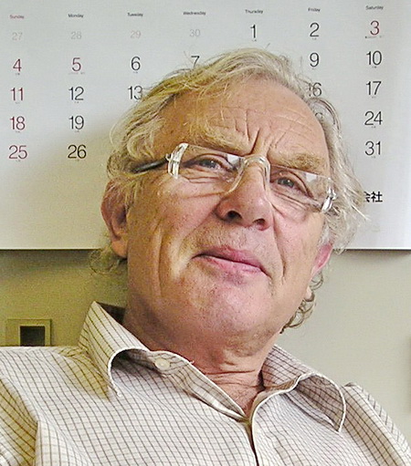 titlyanov ea